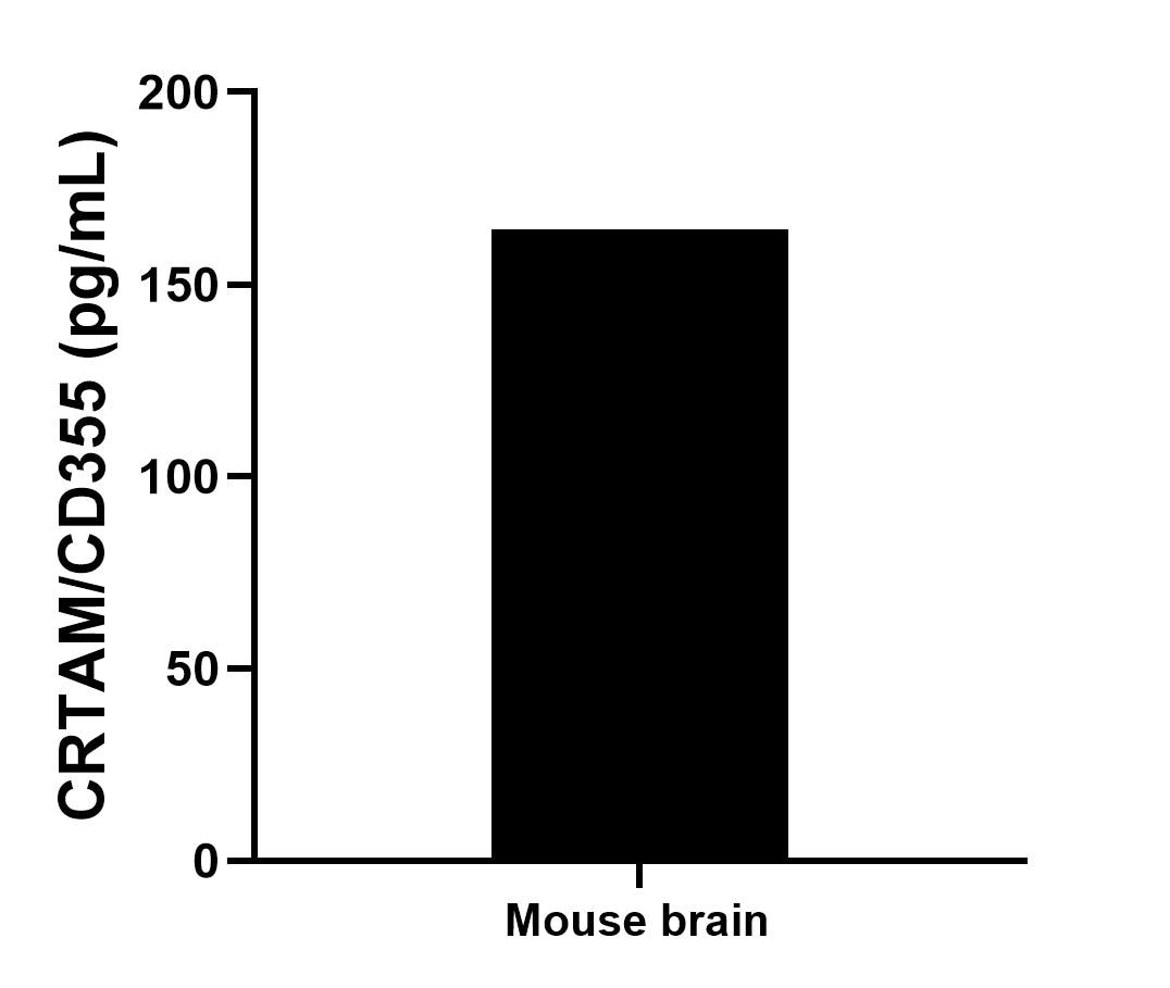 Sample test of MP00989-2
